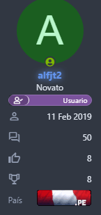 12614